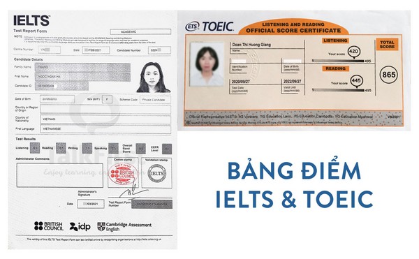 Các Loại Chứng Chỉ Tiếng Anh Phổ Biến Có Thời Hạn Bao Lâu?