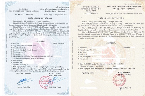 Giấy Tờ Nào Thay Thế Được Cho Giấy Xác Nhận Hạnh Kiểm