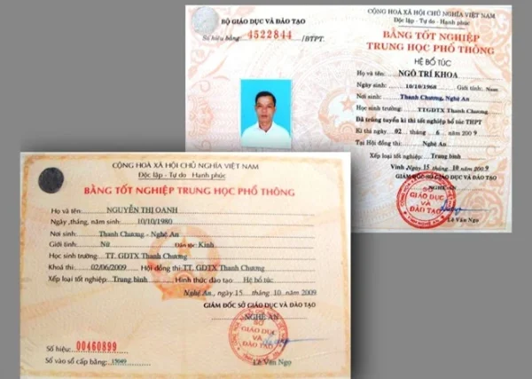 Tốt nghiệp cấp 3 học bổ túc có thi đại học được không?