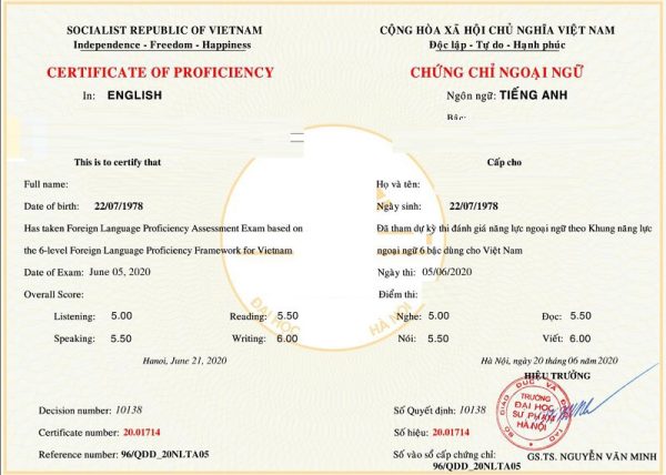 Bằng tiếng Anh B1 có hiệu lực bao lâu?