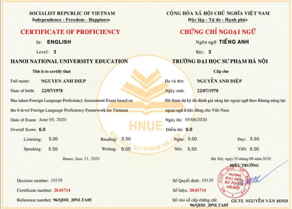 Trình độ B1 là gì?