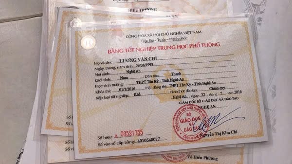Học Bổ Túc Cấp 2 Mất Bao Lâu