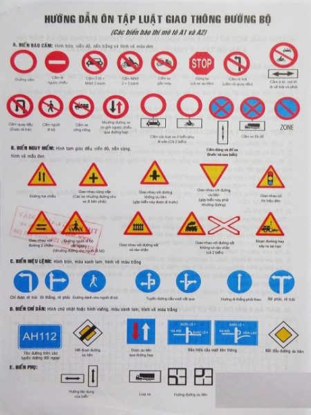 Cung cấp thêm thông tin về bài thi thực hành
